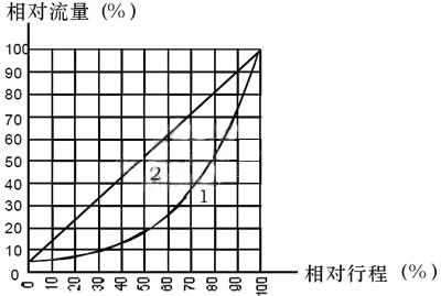 http://www.haoshifamen.com/images/UploadFile/2010528225326581.jpg